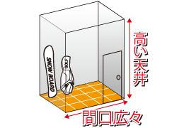 間口広々･出し入れラクラク